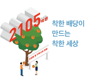 착한 배당이 만드는 착한 세상