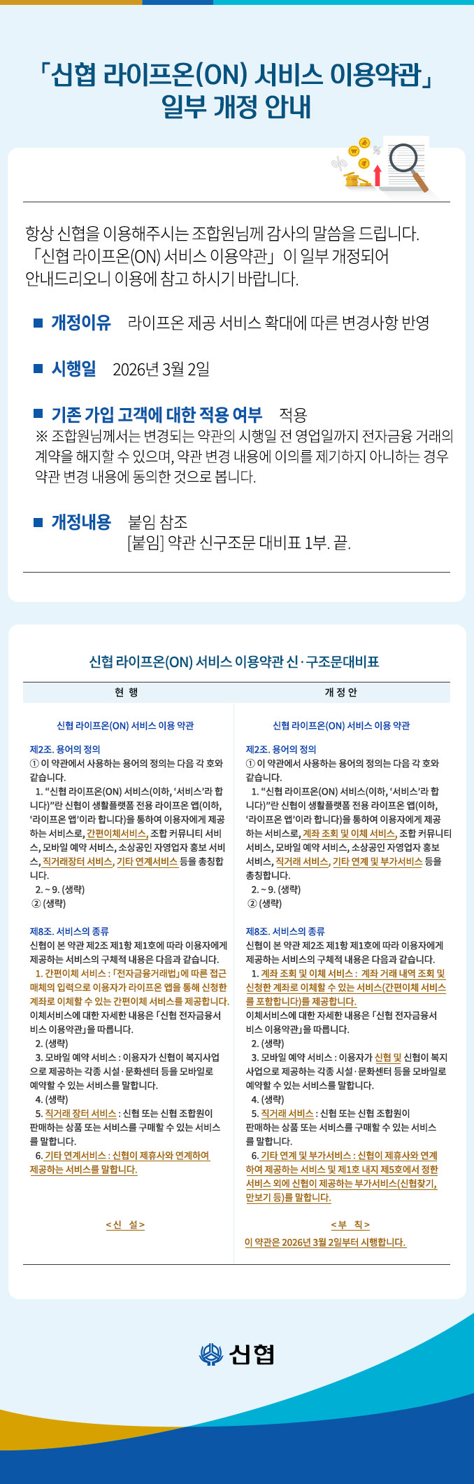 신협 라이프온(ON) 서비스 이용약관 일부 개정 안내 신협 라이프온(ON) 서비스 이용약관 일부 개정 안내, 자세한 내용 첨부 파일 참조